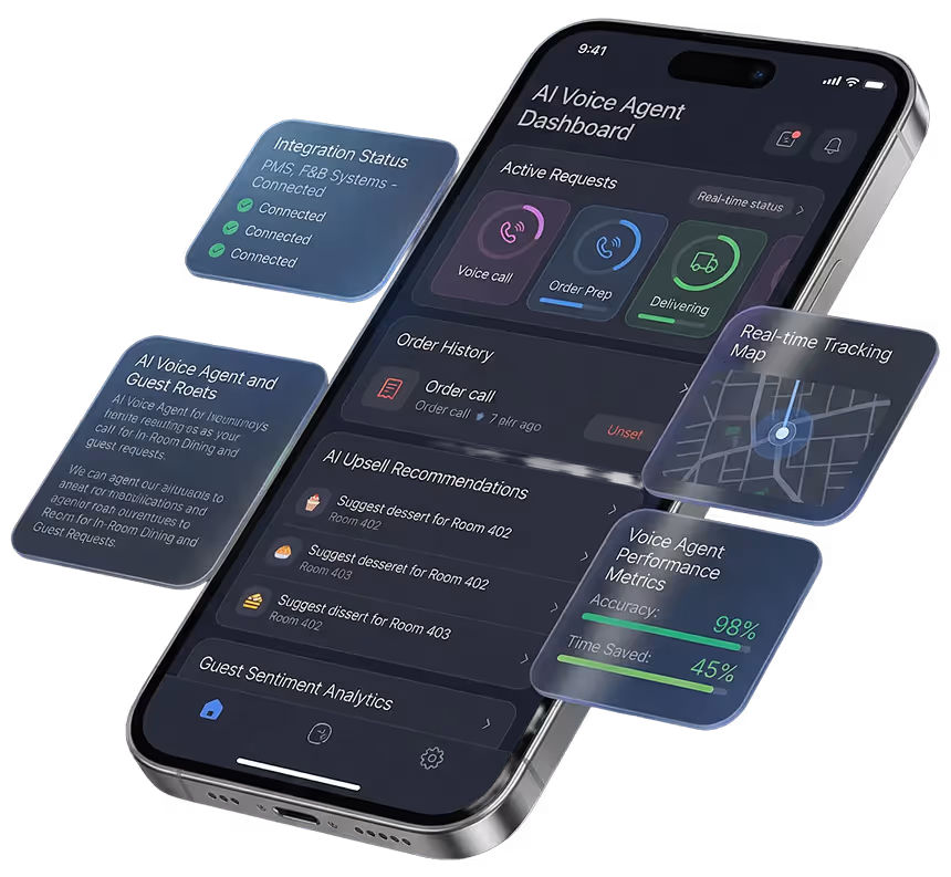 Smartphone displaying an AI Voice Agent Dashboard app with active requests, order history, upsell recommendations, integration status, real-time tracking map, and performance metrics.