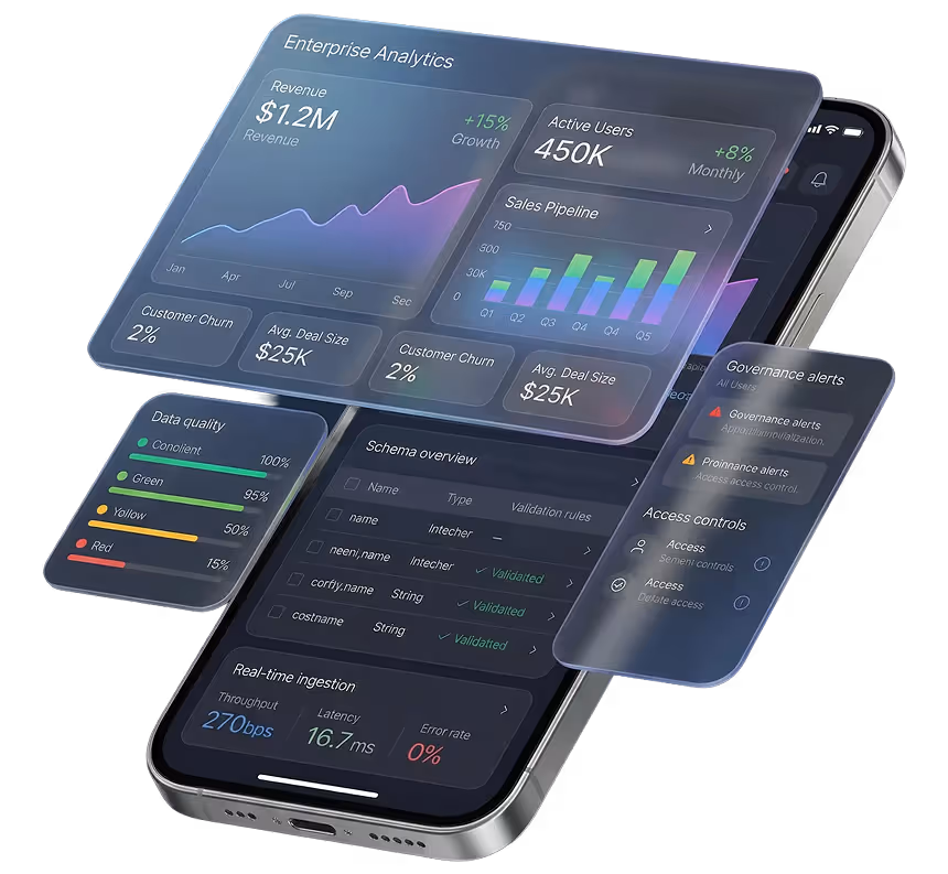 Smartphone screen displaying a dark-themed enterprise analytics dashboard with charts, revenue and user metrics, data quality bars, schema validation, governance alerts, and real-time ingestion stats.