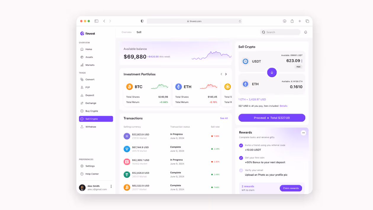 Finvest cryptocurrency dashboard showing available balance of $69,880, investment portfolios for BTC and ETH, recent transactions status, crypto sell interface, and rewards section.
